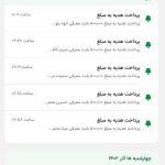 کسب درآمد بدون سرمایه در منزل