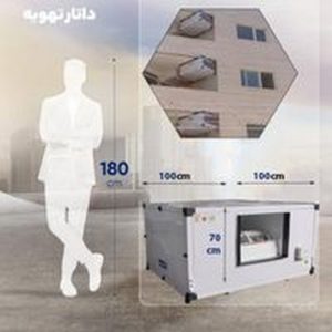 خرید کولر آبی نسل جدید زیرسقفی و پشتبامی